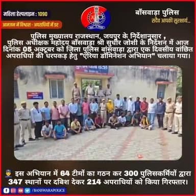 🚨 बाँसवाड़ा_पुलिस
एक दिवसीय #एरिया_डोमिनेशन_अभियान
(05 अक्टूबर 2025)
🔰उक्त अभियान के तहत समस्त थानो द्वारा कुल 64 टीमो का गठन कर 300 पुलिस कर्मियों द्वारा 347 स्थानो पर दबिश देकर कुल 214 अपराधियों को गिरफ्तार किया गया।