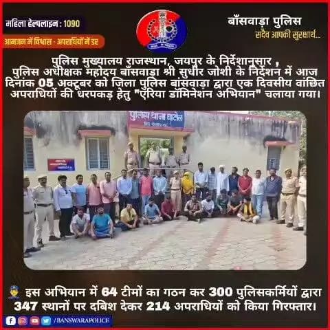 🚨 बाँसवाड़ा_पुलिस
एक दिवसीय #एरिया_डोमिनेशन_अभियान
(05 अक्टूबर 2025)
🔰उक्त अभियान के तहत समस्त थानो द्वारा कुल 64 टीमो ...