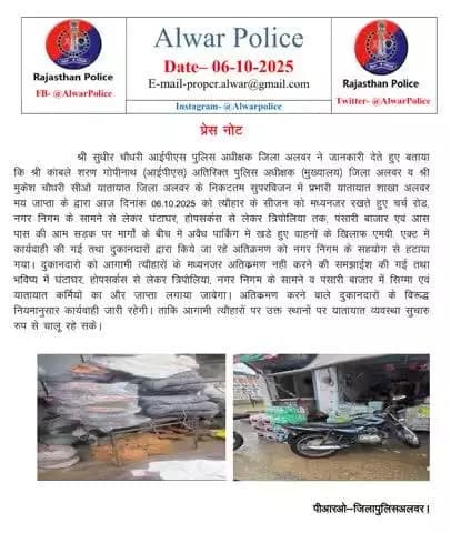#alwarnews #alwarpolice