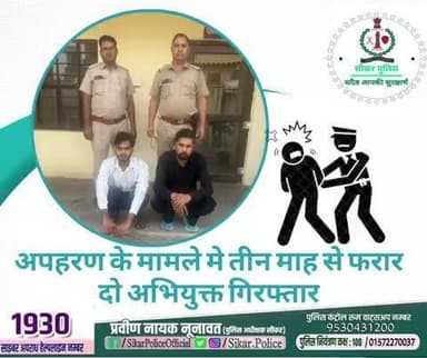 #सीकर
🔸अपहरण के मामले मे तीन माह से फरार दो अभियुक्त गिरफ्तार
#थाना_कोतवाली_सीकर
#TeamSikarPolice
#भारतीय_न्याय_संहिता
#नवीन_आपराधिक_कानून