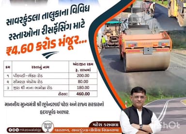 સાવરકુંડલા: સાવરકુંડલા તાલુકાના 3 રસ્તાઓના રીસર્ફેસિંગ માટે રૂ. 4.60 કરોડની મંજૂરી – ધારાસભ્યએ મુખ્યમંત્રીનો માન્યો આભાર