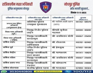 #जोधपुर_पुलिस आयुक्तालय क्षेत्र में निम्न अधिकारियों की #रात्रिकालीन_गश्त 12 AM से 05 AM तक रहेगी। रात्रि में किसी प्रकार की सहायता के लिए निम्न अधिकारियो से संपर्क कर सकते हैं। आपकी सुरक्षा हमारी प्राथमिकता है। #JodhpurPolice