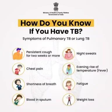 #TBHaregaDeshJeetega | Recognising the signs of tuberculosis early is crucial for effective treatment.
If you notice any symptoms, don’t ignore them—get tested.