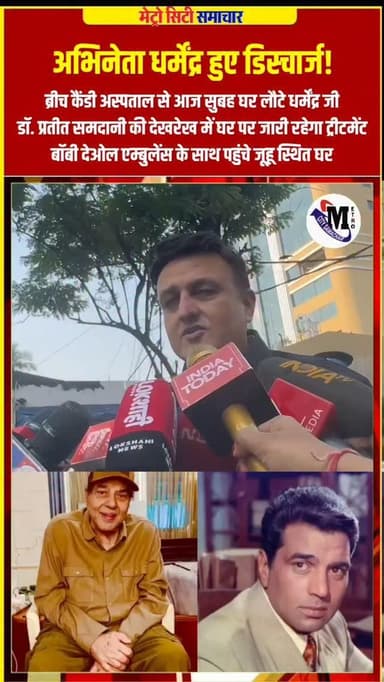 बॉलीवुड के दिग्गज अभिनेता #Dharmendra जी को मिली राहत
आज सुबह #BreachCandyHospital से हुए डिस्चार्ज, अब घर पर जारी रहेग...