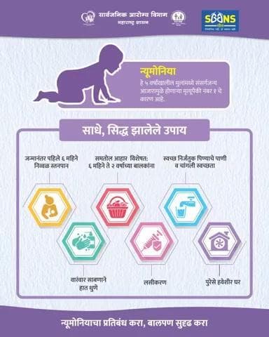 नांदेड - जनजागृतीमुळे निमोनिया ला प्रतिबंध होऊ शकतो.