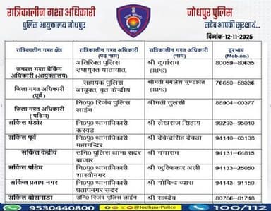 #जोधपुर_पुलिस आयुक्तालय क्षेत्र में निम्न अधिकारियों की #रात्रिकालीन_गश्त 12 AM से 05 AM तक रहेगी। रात्रि में किसी प्रकार की सहायता के लिए निम्न अधिकारियो से संपर्क कर सकते हैं। आपकी सुरक्षा हमारी प्राथमिकता है।