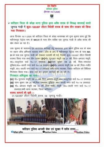 कटिहार जिला के कोढ़ा थाना पुलिस द्वारा अवैध शराब के विरूद्ध कारवाई करते जुगाड़ गाड़ी में कुल-122.857 लीटर विदेशी शराब के साथ तीन तस्कर को किया गया गिरफ्तार।