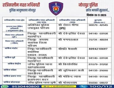 #जोधपुर_पुलिस आयुक्तालय क्षेत्र में निम्न अधिकारियों की #रात्रिकालीन_गश्त 12 AM से 05 AM तक रहेगी। रात्रि में किसी प्रकार की सहायता के लिए निम्न अधिकारियो से संपर्क कर सकते हैं। आपकी सुरक्षा हमारी प्राथमिकता है।