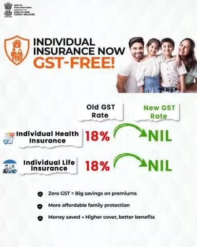 Zero GST = Bigger savings!
With #NextGenGST, GST on individual health and life insurance is now zero, reducing premium costs and ensuring better financial protection for families.