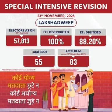 SIR Phase-II kicks off! ✨
Follow us for daily updates on the ongoing Enumeration Form distribution across all 12 States and UTs