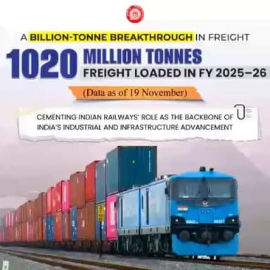 Rail Freight Loading Hits Record High🚆📊
Indian Railways crosses 1 billion tonne mark in freight loading, recording 1020 MT of loading in FY 2025–26 till 19 Nov’25.
#Hungry4Cargo