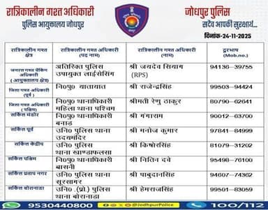 #जोधपुर_पुलिस आयुक्तालय क्षेत्र में निम्न अधिकारियों की #रात्रिकालीन_गश्त 12 AM से 05 AM तक रहेगी। रात्रि में किसी प्रकार की सहायता के लिए निम्न अधिकारियो से संपर्क कर सकते हैं। आपकी सुरक्षा हमारी प्राथमिकता है।