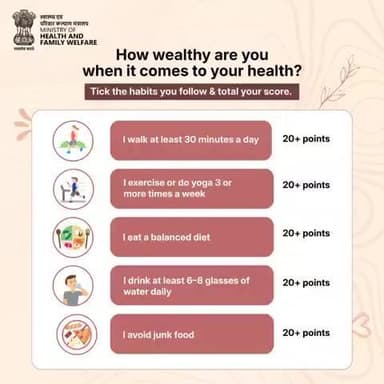 Are you investing enough in your health?
Tick the habits you follow and discover your real health wealth.
#HealthIsWealth #HealthyHabits