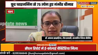 #झुंझुनूं : फूड प्वाइजनिंग का मामला, सैंपलों की जांच रिपोर्ट में हुआ खुलासा