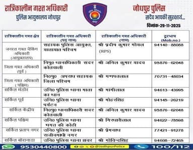 #जोधपुर_पुलिस आयुक्तालय क्षेत्र में निम्न अधिकारियों की #रात्रिकालीन_गश्त 12 AM से 05 AM तक रहेगी। रात्रि में किसी प्रकार की सहायता के लिए निम्न अधिकारियो से संपर्क कर सकते हैं। आपकी सुरक्षा हमारी प्राथमिकता है।