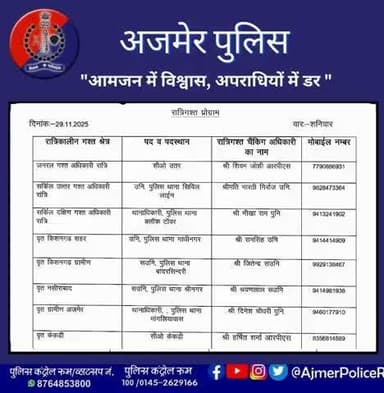 रात्रिकालीन गश्त अधिकारी अजमेर पुलिस।