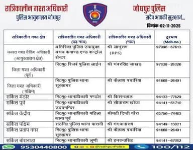 #जोधपुर_पुलिस 
आयुक्तालय क्षेत्र में निम्न अधिकारियों की #रात्रिकालीन_गश्त 12 AM से 05 AM तक रहेगी।
 रात्रि में किसी प्रकार की सहायता के लिए निम्न अधिकारियो से संपर्क कर सकते हैं।
 आपकी सुरक्षा हमारी प्राथमिकता है।
