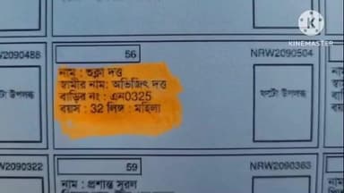 কাটোয়া ১: শ্বশুর বাড়ি ও বাপের বাড়িতে আলাদা আলাদা ২টি ভোটার তালিকায় নাম TMC-পঞ্চায়েত সদস্যার! কাটোয়ার ঘটনায় BJP-র অভিযোগ দায়ের
