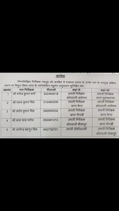 ब्रेकिंग
अयोध्या।
तीन सीओ के कार्य क्षेत्र में फेरबदल, सीओ सिटी रहे शैलेंद्र सिंह हुए रिलीव, पांच थाना अध्यक्ष के कार्य ...
