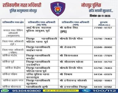 #जोधपुर_पुलिस आयुक्तालय क्षेत्र में निम्न अधिकारियों की #रात्रिकालीन_गश्त 12 AM से 05 AM तक रहेगी। रात्रि में किसी प्रकार की सहायता के लिए निम्न अधिकारियो से संपर्क कर सकते हैं। आपकी सुरक्षा हमारी प्राथमिकता है।