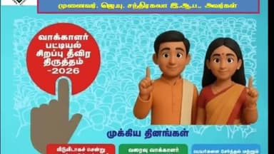 வாலாஜா: வாக்காளர் பட்டியல் சிறப்பு தீவிர திருத்தம்- 2026 முக்கிய தினங்களை ராணிப்பேட்டை ஆட்சியர் அறிவிப்பு