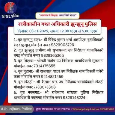 रात्रीकालीन गश्त अधिकारी झुन्झुनू पुलिस #JhunjhunuPolice