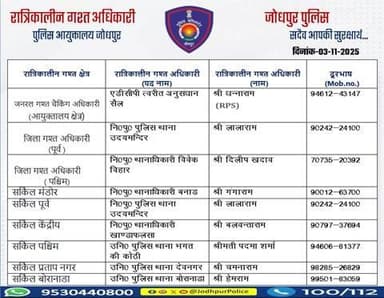 #जोधपुर_पुलिस
आयुक्तालय क्षेत्र में निम्न अधिकारियों की #रात्रिकालीन_गश्त 12 AM से 05 AM तक रहेगी।
रात्रि में किसी प्रकार की सहायता के लिए निम्न अधिकारियो से संपर्क कर सकते हैं।
आपकी सुरक्षा हमारी प्राथमिकता है।