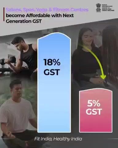 From relaxation to fitness, your wellness journey is now more affordable!
#NextGenGST brings down GST from 18% to 5% on salons, spas, yoga, and fitness centres — promoting a Fit India, Healthy India.
