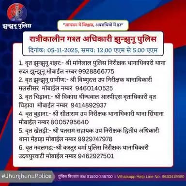 रात्रीकालीन गश्त अधिकारी झुन्झुनू पुलिस #JhunjhunuPolice