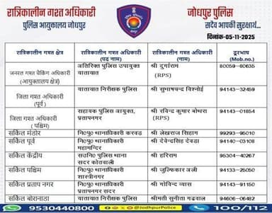 #जोधपुर_पुलिस
आयुक्तालय क्षेत्र में निम्न अधिकारियों की #रात्रिकालीन_गश्त 12 AM से 05 AM तक रहेगी।
रात्रि में किसी प्रकार की सहायता के लिए निम्न अधिकारियो से संपर्क कर सकते हैं।
आपकी सुरक्षा हमारी प्राथमिकता है।