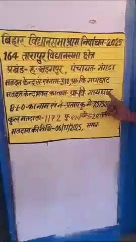 टेटिया बम्बर: टेटिया बंबर प्रखंड क्षेत्र में छिटपुट घटनाओं को छोड़ शांतिपूर्वक मतदान संपन्न, 67.8% मतदान हुआ