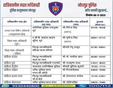 #जोधपुर_पुलिस
आयुक्तालय क्षेत्र में निम्न अधिकारियों की #रात्रिकालीन_गश्त 12 AM से 05 AM तक रहेगी।
रात्रि में किसी प्रकार की सहायता के लिए निम्न अधिकारियो से संपर्क कर सकते हैं।
आपकी सुरक्षा हमारी प्राथमिकता है।
