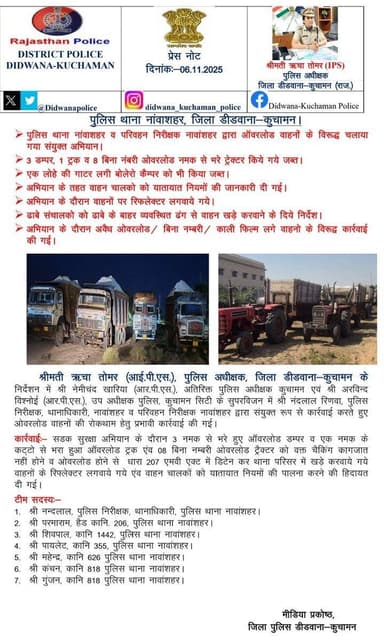 #Didwana- Kuchaman Police,
#Ps नावां शहर,
*श्रीमती ऋचा तोमर (IPS), पुलिस अधीक्षक, जिला डीडवाना–कुचामन के निर्देशन में*
...