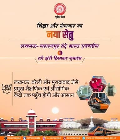 शिक्षा और रोजगार का नया सेतु
लखनऊ-सहारनपुर वंदे भारत एक्सप्रेस
#VandeBharatExpress
#विकसित_बनारस