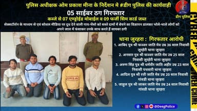 थाना जुरहरा द्वारा पॉंच साईबर ठग गिरफ्तार,
कब्जे से 07 एण्ड्रोईड मोबाईल व नौ फर्जी सिम कार्ड जब्त