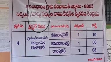 భూపాలపల్లి: రెండో విడత నామినేషన్ల ప్రక్రియను సజావుగా నిర్వహించాలి : కలెక్టర్ రాహుల్ శర్మ