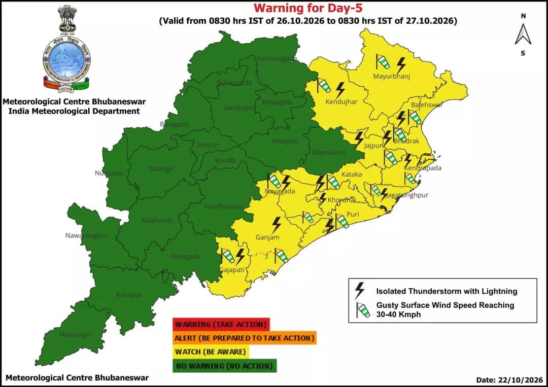 କଟକ ସଦର: କଟକରେ ୨୬ ଓ ୨୭ ତାରିଖ ପାଇଁ ୟେଲୋ ଆଲର୍ଟ: ସତର୍କ ରୁହନ୍ତୁ