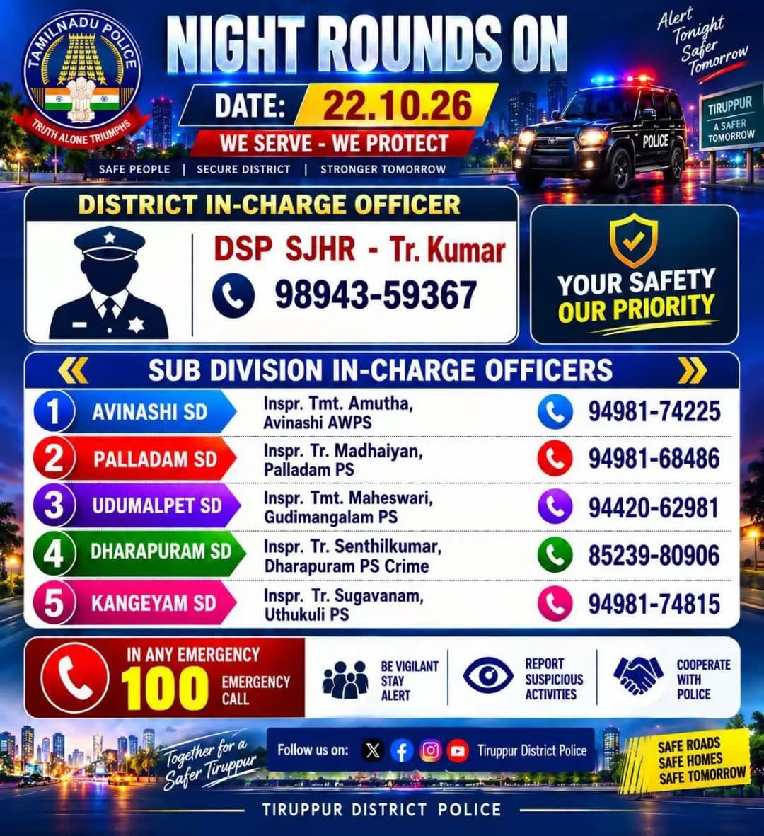 காங்கேயம்: விழுப்புரம்: இரவு நேர ரோந்து பணி மற்றும் அதிகாரிகளின் தொடர்பு எண்கள் விவரம்