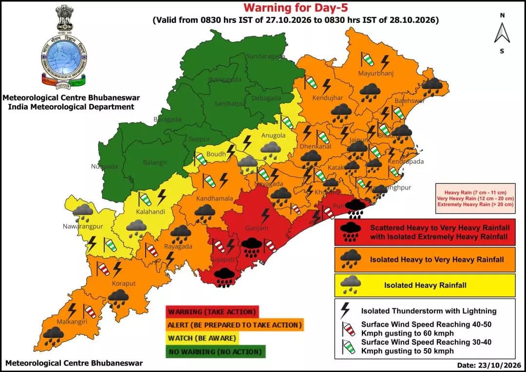 ଲକ୍ଷ୍ମୀପୁର: କୋରାପୁଟ ପାଇଁ ବର୍ଷା ଆଲର୍ଟ: 27ରେ ଅରେଞ୍ଜ, 28ରେ ରେଡ୍ ୱାର୍ଣ୍ଣିଂ ଜାରି