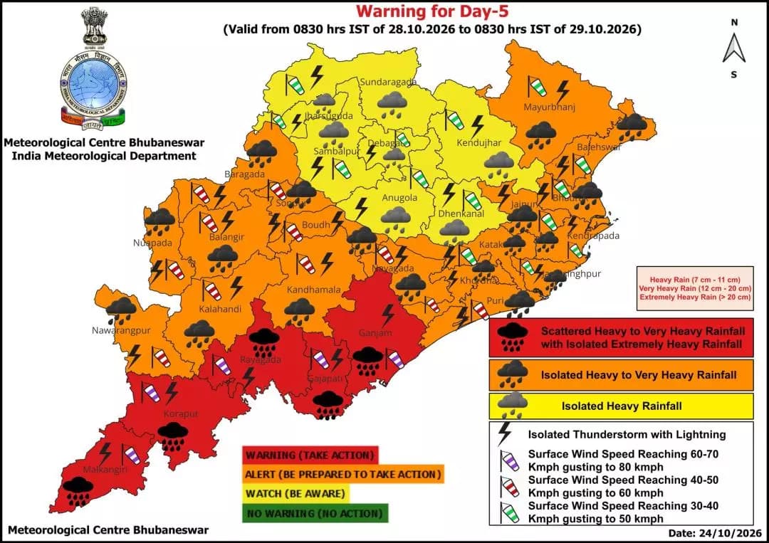 ଲକ୍ଷ୍ମୀପୁର: କୋରାପୁଟକୁ ରେଡ୍ ୱାର୍ଣ୍ଣିଂ: ବାତ୍ୟା ନେଇ ବଡ଼ ସତର୍କତା