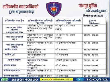#जोधपुर_पुलिस
आयुक्तालय क्षेत्र में निम्न अधिकारियों की #रात्रिकालीन_गश्त 12 AM से 05 AM तक रहेगी। रात्रि में किसी प्रकार की सहायता के लिए निम्न अधिकारियो से संपर्क कर सकते हैं।
आपकी सुरक्षा हमारी प्राथमिकता है।