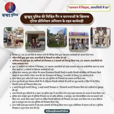 झुन्झुनू पुलिस की चिन्हित गैंग व सरगनाओं के खिलाफ एरिया डोमिनेशन अभियान के तहत कार्यवाही #JhunjhunuPolice
