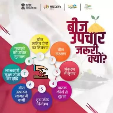प्राकृतिक संसाधनों का उपयोग कर बीजोपचार से फसलों की उपज बढ़ाई जा सकती है एवं फसलों में कीट रोग प्रकोप से होने वाली हानि को बहुत कम और पौधों के स्वस्थ विकास को सुनिश्चित किया जा सकता है।
#agrigoi #SeedsForTheFuture #naturalfarming