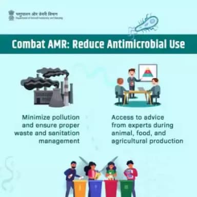 Let’s raise awareness and promote responsible antibiotic use to ensure a healthier future for all !
#AMRAwareness #LivestockHealth #WAAW #Animalhusbandry