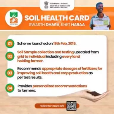 Sustainable livelihood with Suatainable Farming!
#SoilHealthCard provides assessment of soil quality & recommendations to #farmers, enabling them to make informed decisions about crop management practices.