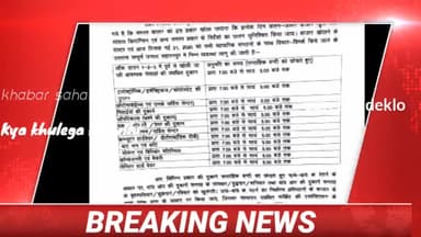 सहारनपुर: Saharanpur me kya khulega kya nhi puri List jari ki saharanpur police ne #moonbadshah #saharanpurchilkana @moonbadshah