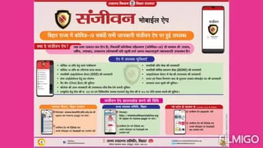 मुरलीगंज: #स्वास्थ्य_विभाग_बिहार_सरकार ने #कोरोना संबंधी सभी जानकारी के लिए #संजीवन_ऐप जारी किया ।प्ले स्टोर से #डाउनलोड करें