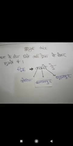 रायपुर: छत्तीसगढ़िया होकर अब तक नही पता......?
#news
#trending#vyapam#cgpsc
#cg#gk#raipur#breaking#trick
#special#funny#new#video