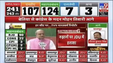 हर कोई ट्रम्प नहीं होता :),
#बोले_बिहार_महागठबंधन_सरकार
#उपचुनाव