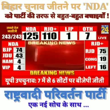 बिहार चुनाव जीतने पर RPP पार्टी की राजस्थान इकाई की तरफ से NDA को हार्दिक शुभकामनाएं । #Rpp #Rpprajasthan #Rso